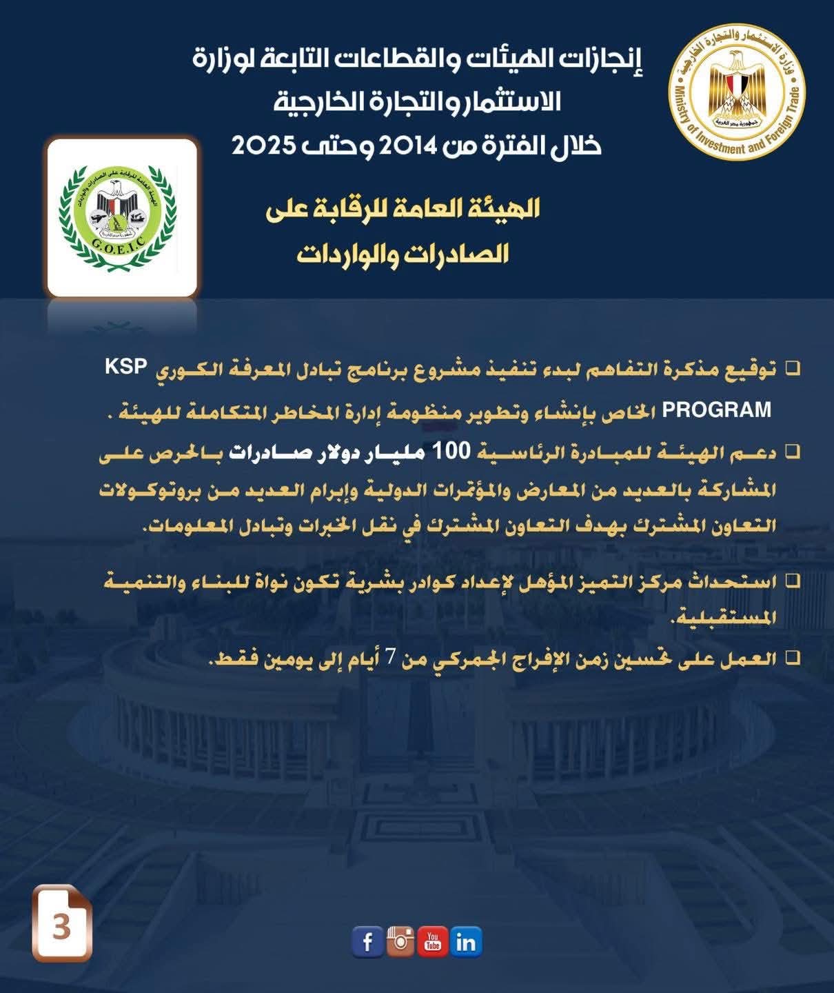 وزير الاستثمار يستعرض إنجازات الوزارة خلال الفترة من 2014 وحتى 2025