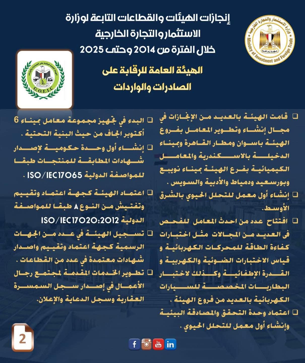 وزير الاستثمار يستعرض إنجازات الوزارة خلال الفترة من 2014 وحتى 2025