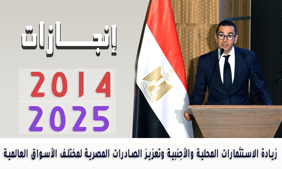 The Minister of Investment and Foreign Trade reviews achievements of the authorities that affiliate to the Ministry of Investment and Foreign Trade during the period from 2014 to 2025.