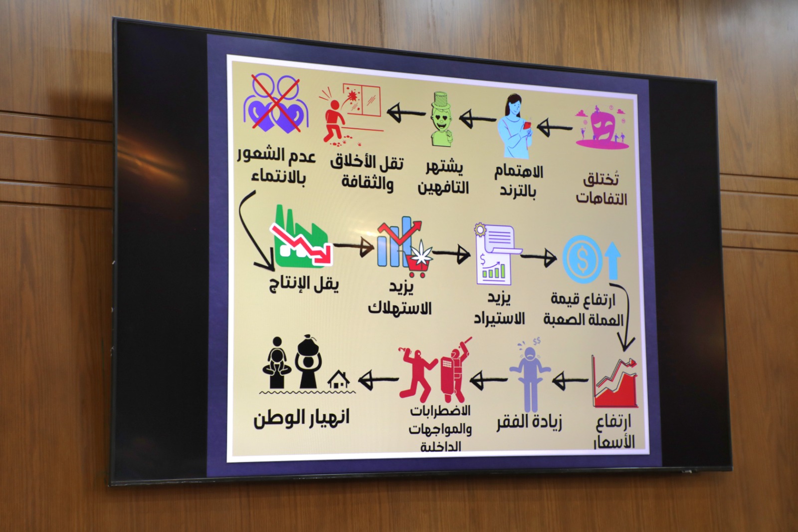 الهيئة العامة للرقابة على الصادرات والواردات تنظم ندوة تثقيفية بمناسبة مرور 52 عاما على ذكرى انتصارات حرب اكتوبر المجيدة برعاية م. عصام النجار بعنوان" حروب الاجيال وبقاء الدولة المصرية" تقديم اللواء ا.ح حافظ حسن مساعد رئيس هيئة العمليات بالقوات المسلحة ال