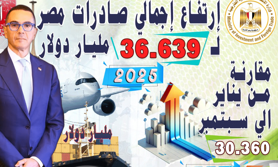 وزير الاستثمار والتجارة الخارجية يستعرض مؤشرات التجارة الخارجية لمصر خلال الفترة من يناير حتى سبتمبر 2025