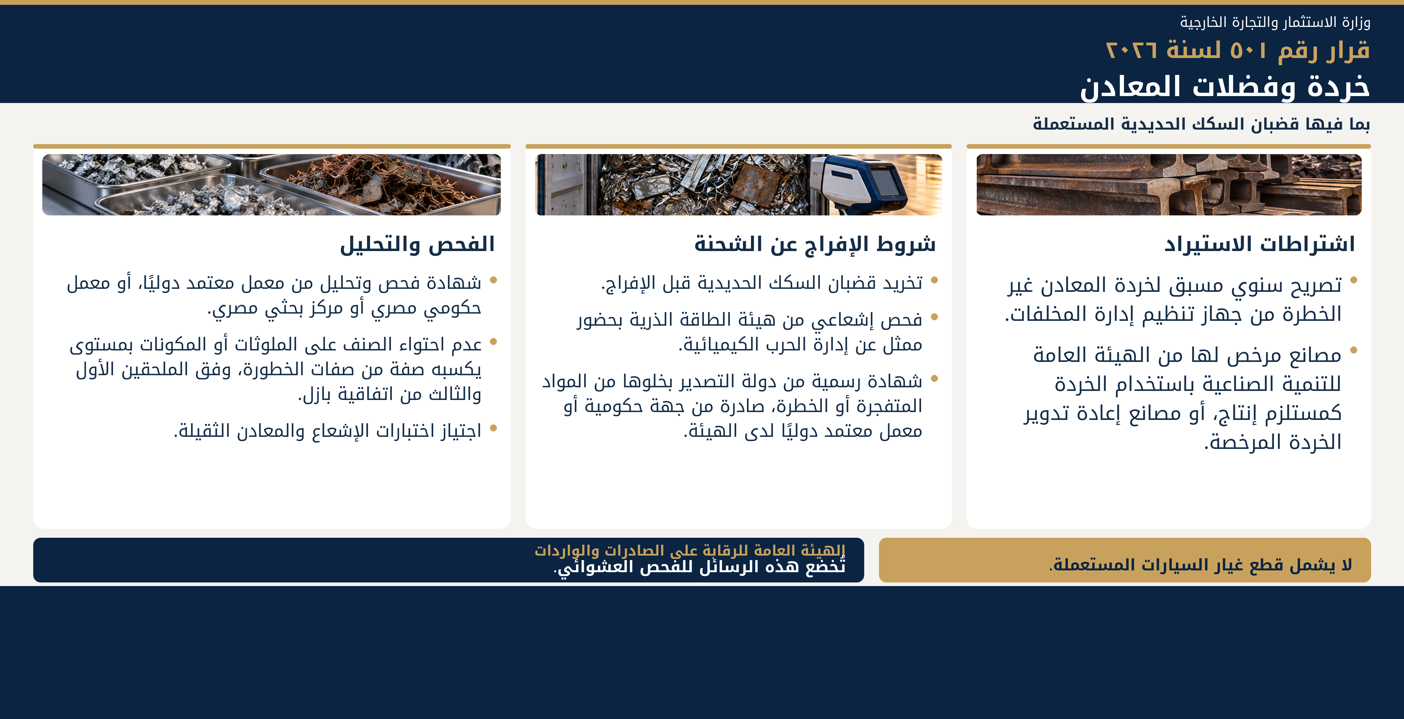 وزير الاستثمار والتجارة الخارجية يصدر قرارًا بتعديل اشتراطات استيراد خردة وفضلات المعادن.